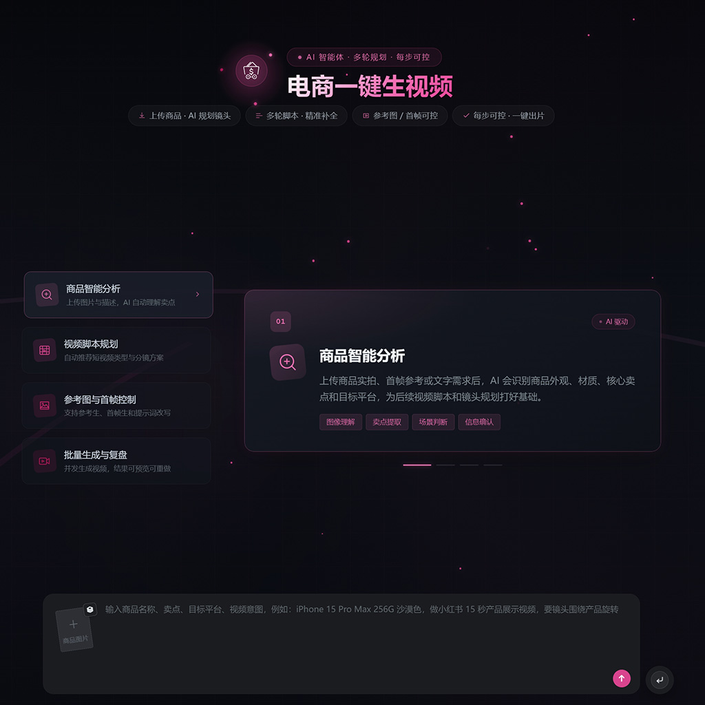 电商一键生视频分镜与动态呈现
